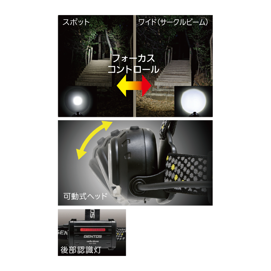 LEDヘッドライト HLP-2103 参考画像 - 2