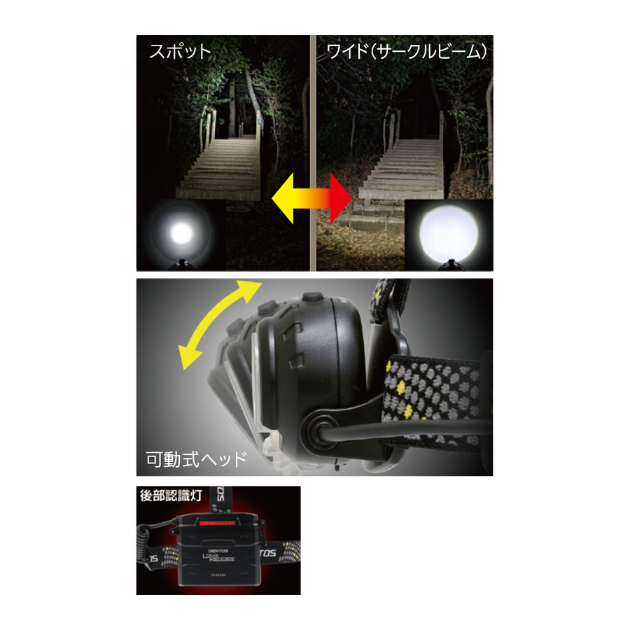 LEDヘッドライト LR-H534H 参考画像 - 2