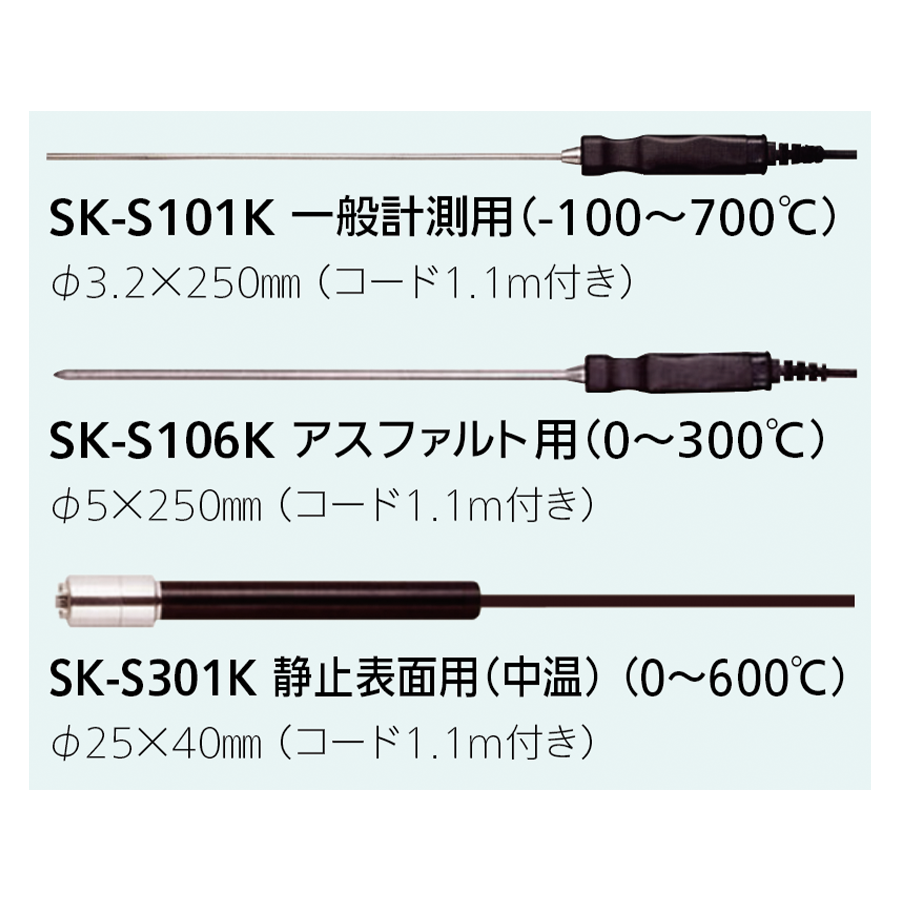 メモリ機能付 防水型デジタル温度計用センサー SK-S101K 参考画像 - 2
