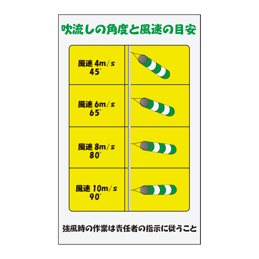 風速の目安標識（吹き流し直径300×1200用）