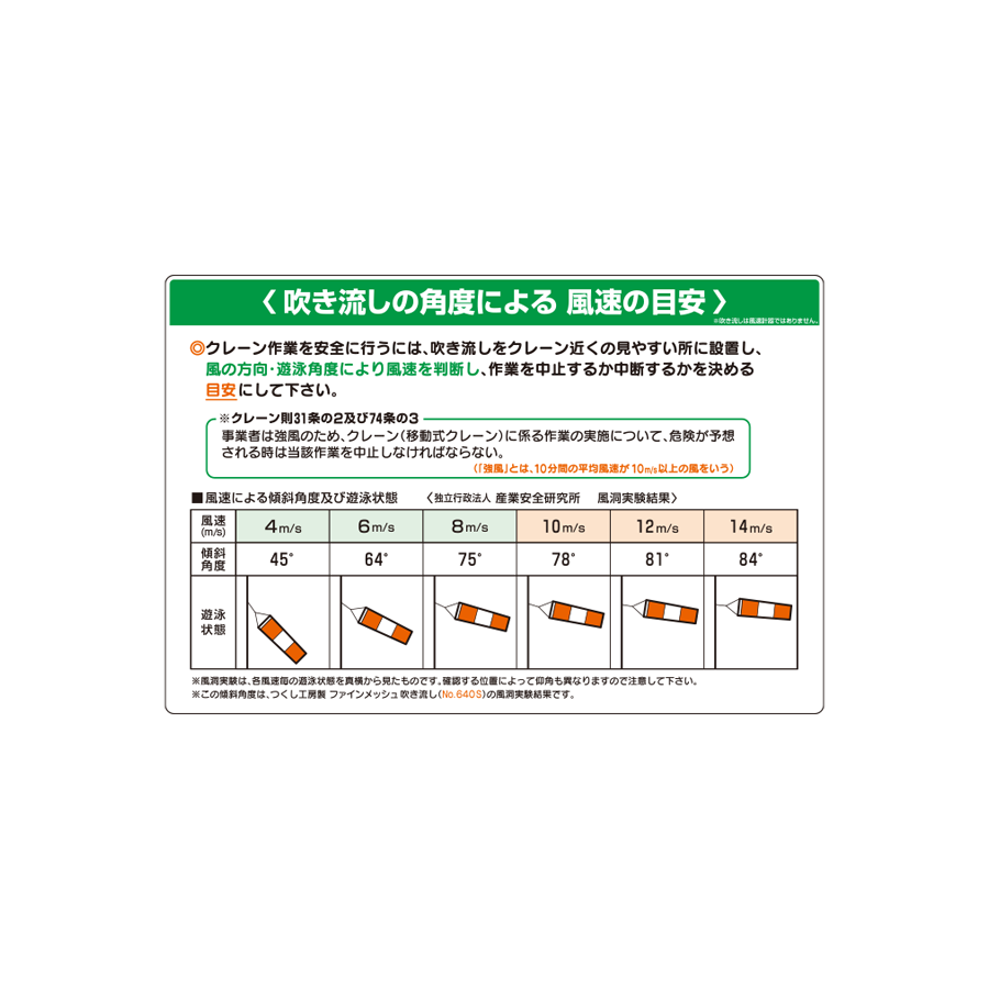 ファインメッシュ吹き流し 風速の目安標識付　640-S 参考画像 - 2