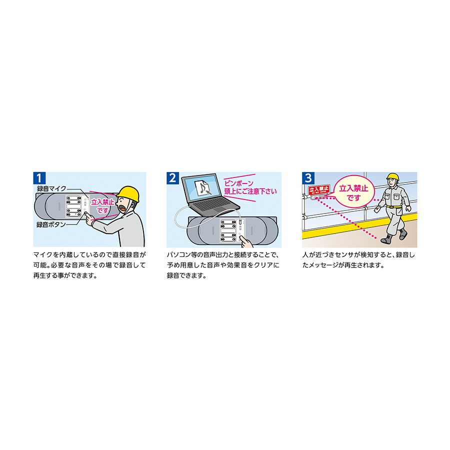 音声案内機 トークナビII　U881-86 参考画像 - 2