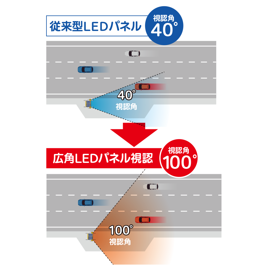 ソーラーシレド フルカラーサインライト 324　広角　ライト 参考画像 - 4