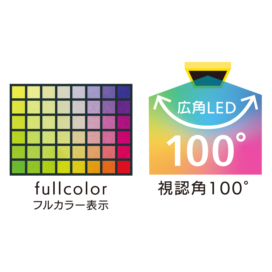 SO-328RGB 参考画像 - 2