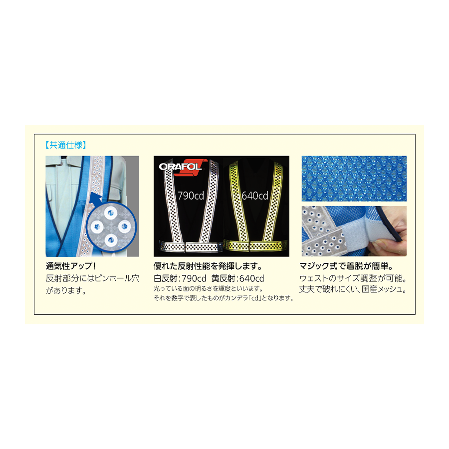 安全チョッキ　PH-15 紺メッシュ／ライム反射 参考画像 - 2