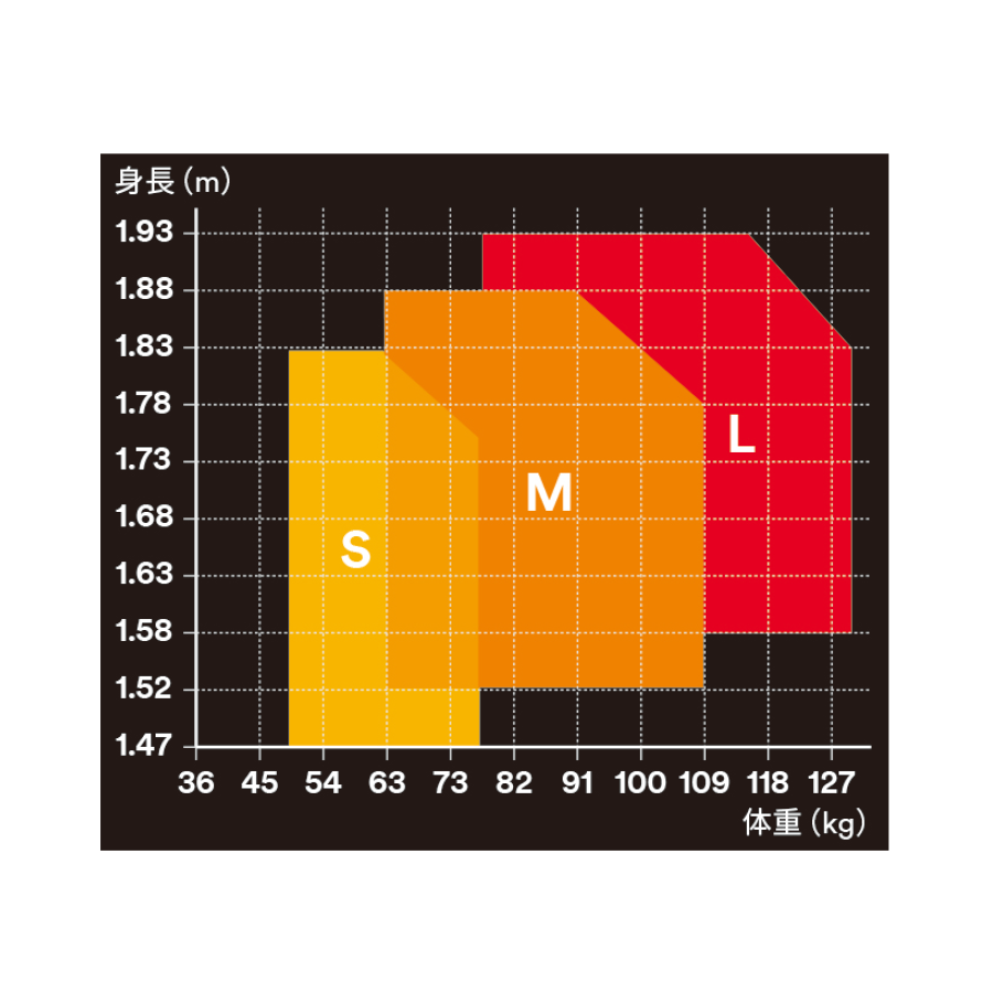 3M DBI-サラ エグゾフィット ライト フルハーネス　　1114081N 　Mサイズ 参考画像 - 2