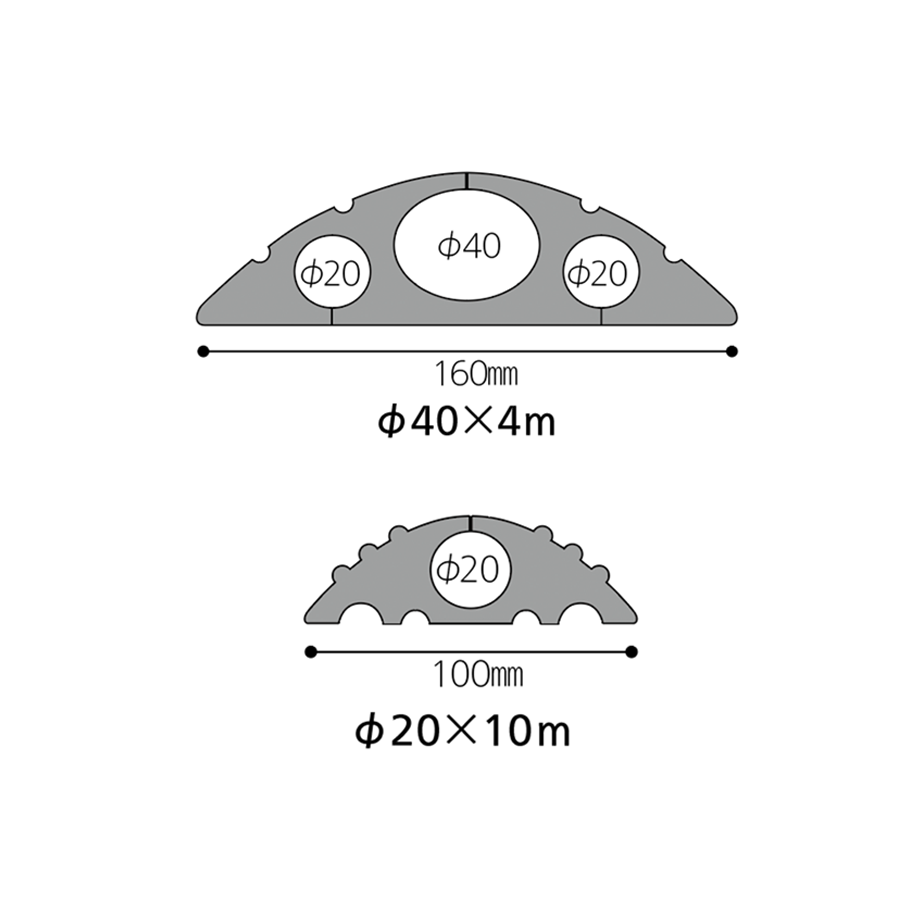 キャップタイヤプロテクター 直径20×10ｍ 参考画像 - 3