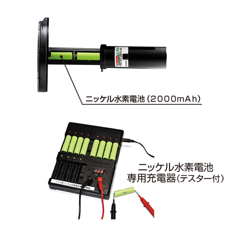 ソララナガレ S113RG-Y （高速用20ｍ仕様） 参考画像 - 3