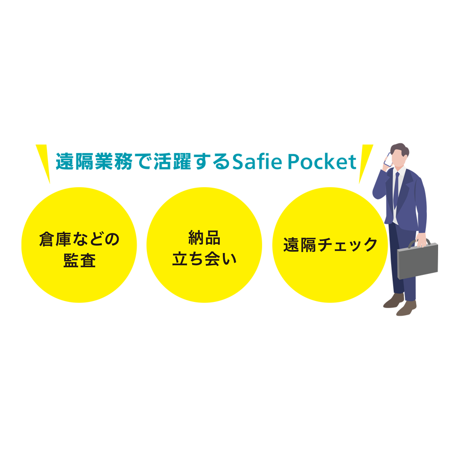 Safie Pocket 2 Plus セーフィーポケット2プラス 参考画像 - 4