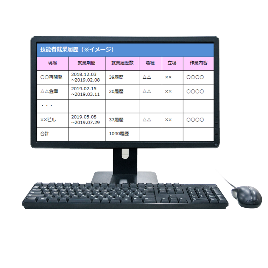 ドラゴンBLE CCUS用カードリーダー 参考画像 - 2