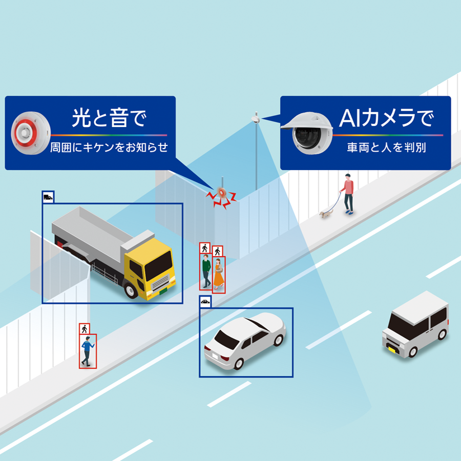 AIカメラートPlus 参考画像 - 2