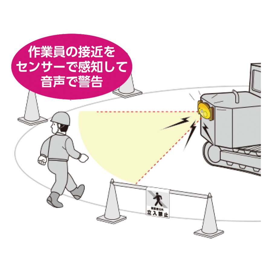人感センサ式音声警報器セフティアラート 参考画像 - 3