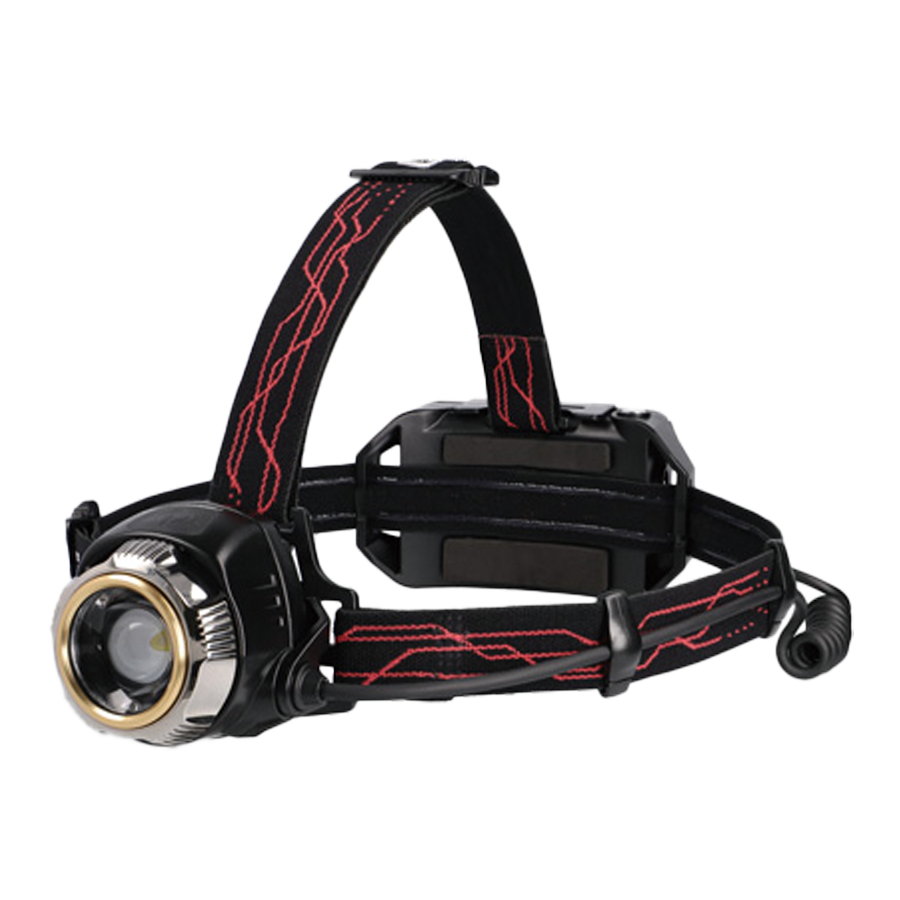 LEDヘッドライト　GH-200RG