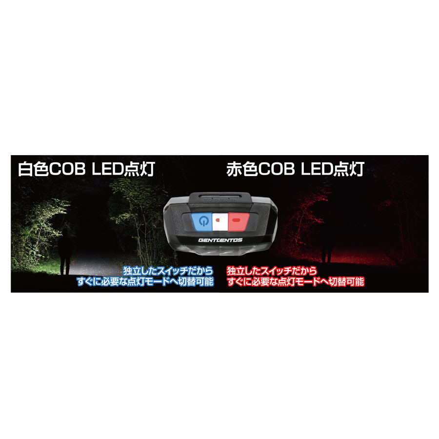 LEDヘッドライト　CB-643D 参考画像 - 2