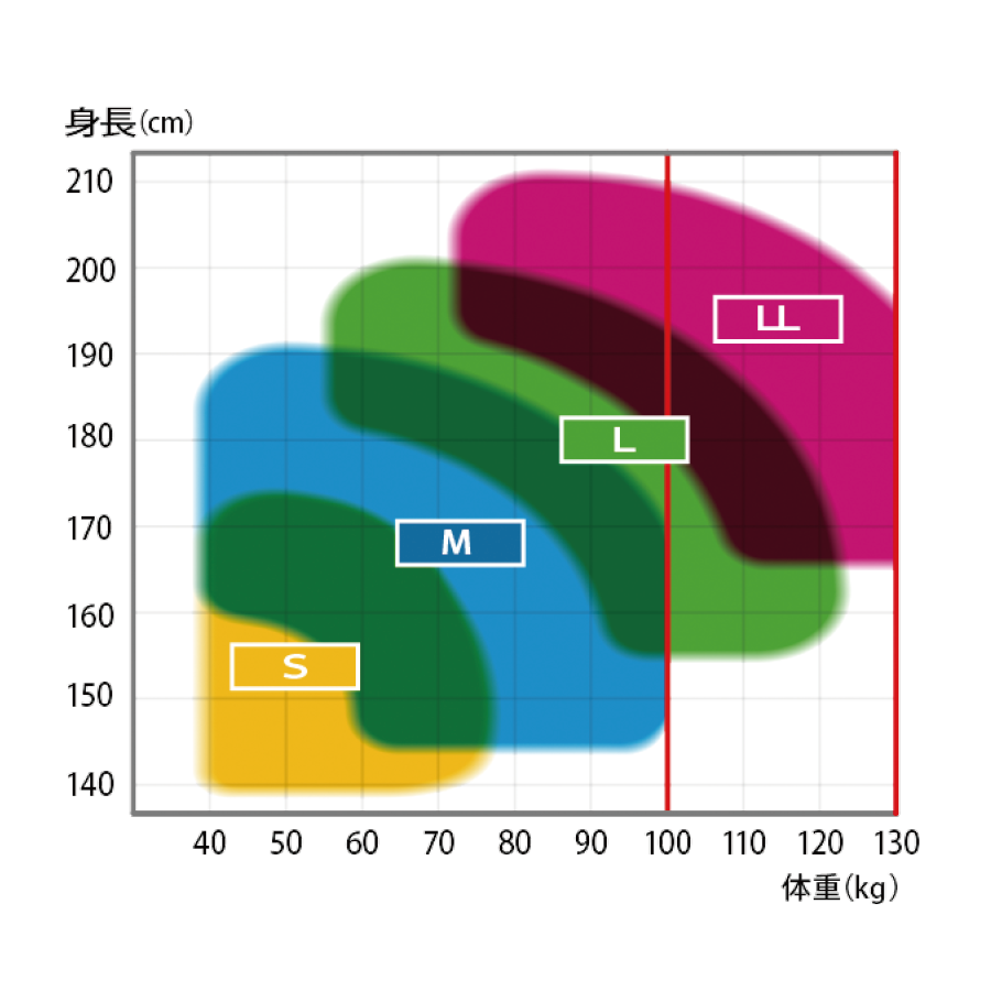 フルハーネスTH-521-OT 参考画像 - 2