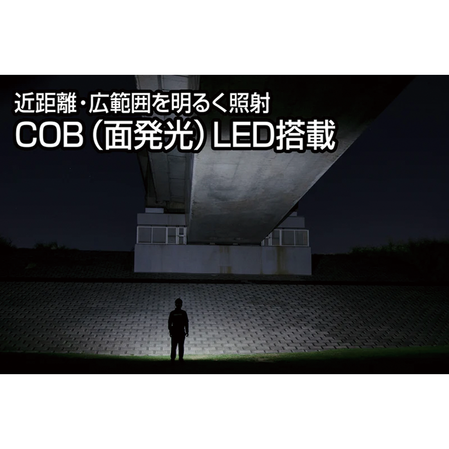 LEDヘッドライト NRX-280H 参考画像 - 2