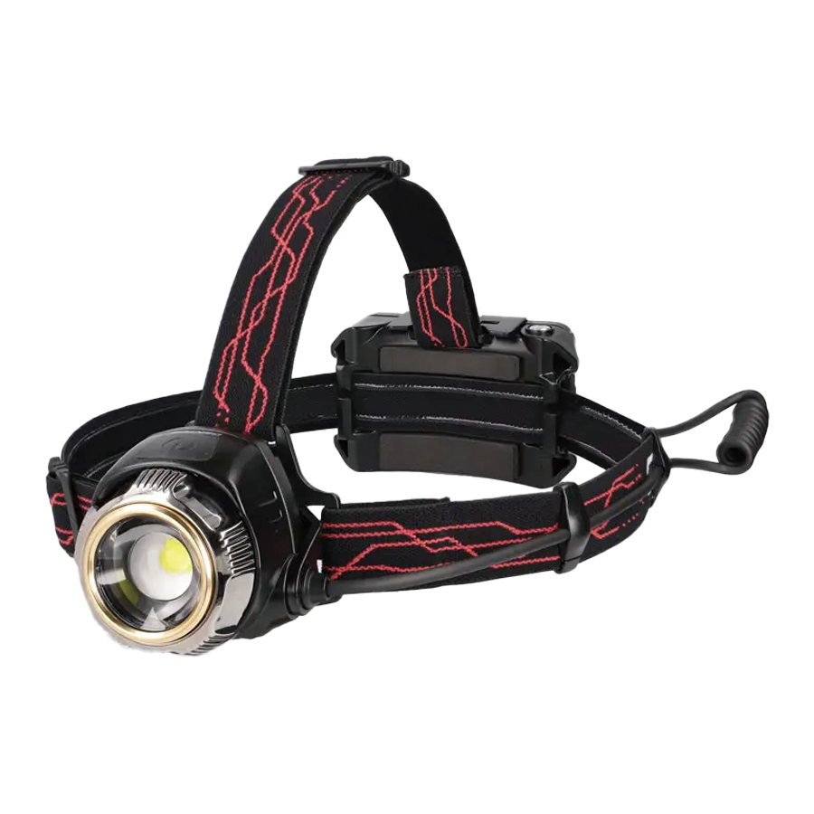 LEDヘッドライト GH-300RG