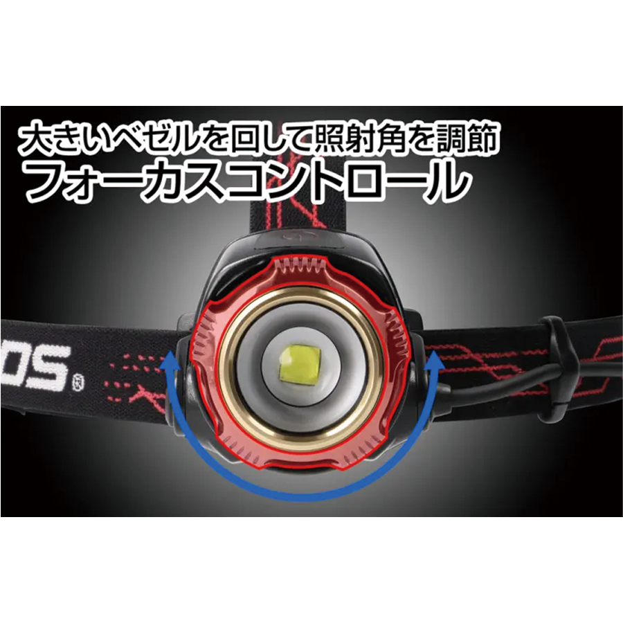 LEDヘッドライト GH-300RG 参考画像 - 2