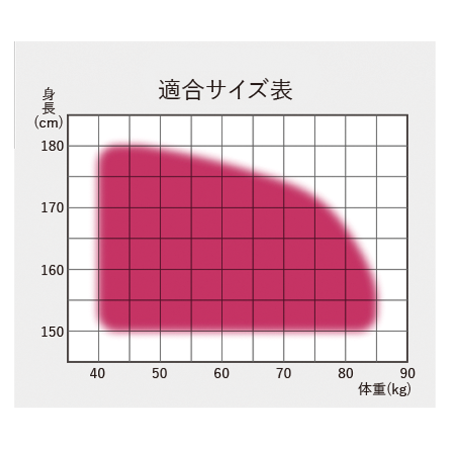 女性用フルハーネス プロミネ 参考画像 - 2