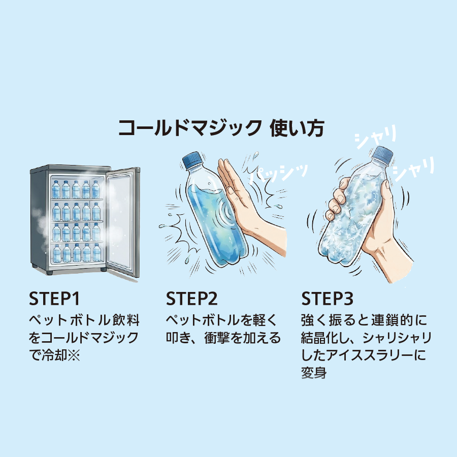 コールドマジック冷凍庫
 ICF-FU90　 参考画像 - 2