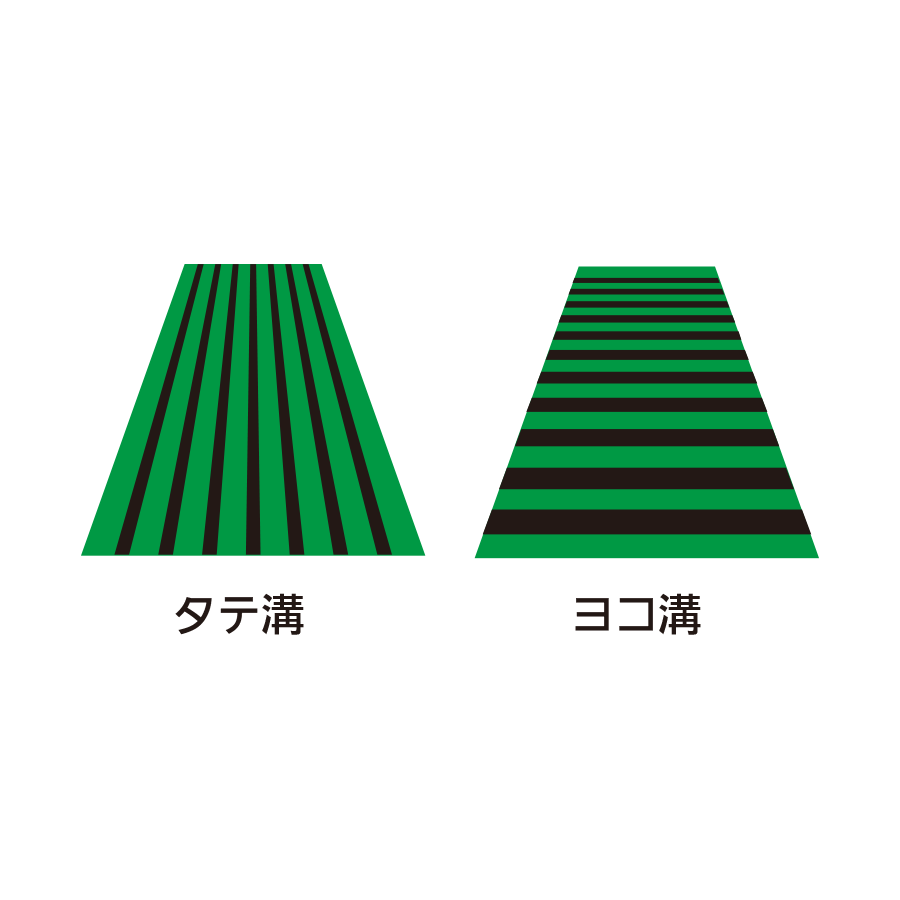 B山ゴムマット タテ溝タイプ  長さ10m 参考画像 - 2