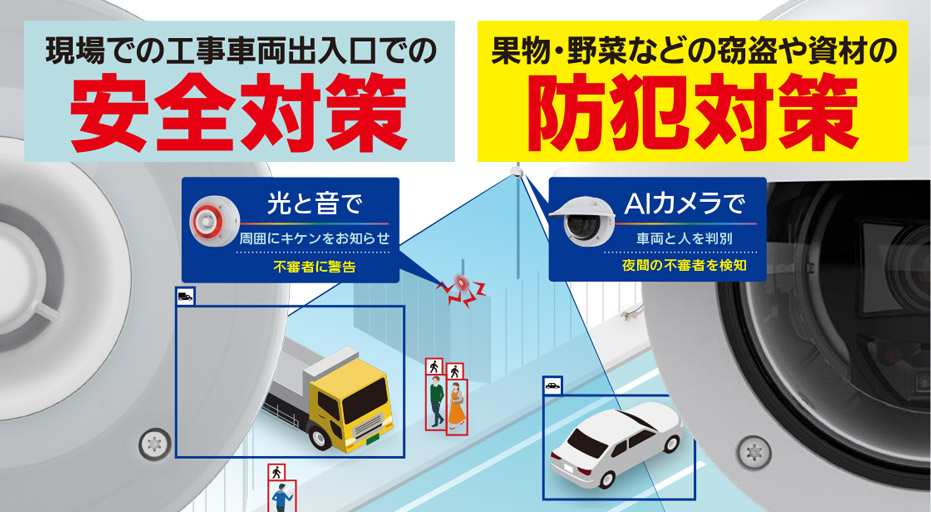 車両出入口の見張り番 AIカメラート