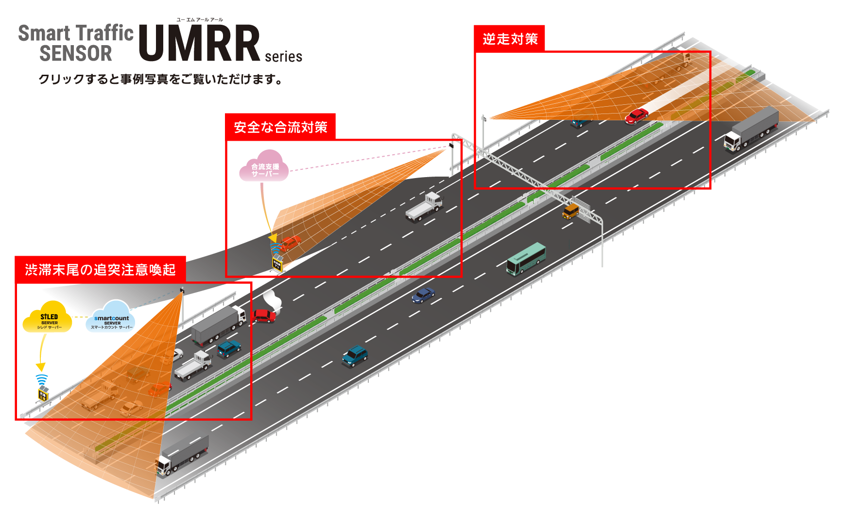 UMRRイメージ図.png