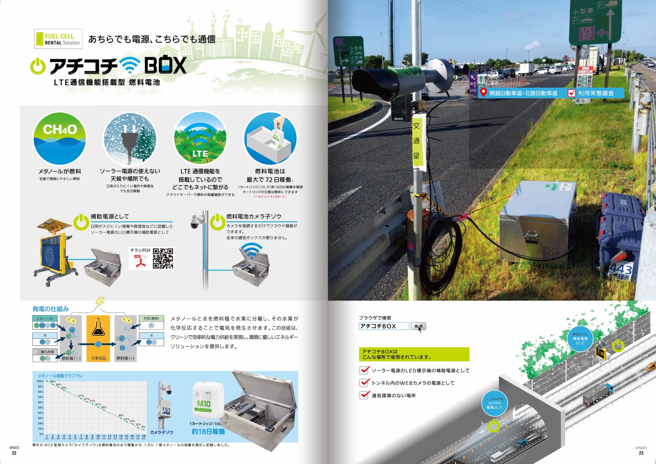 2024-2025年版のUPDATEカタログマーカライトECOページ