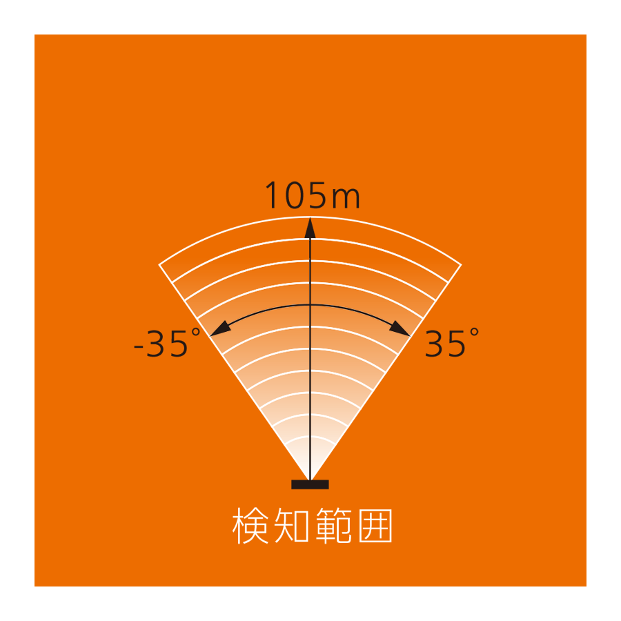 スマートトラフィックセンサー TYPE30 参考画像 - 2