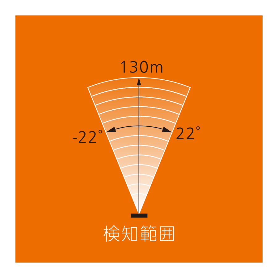 スマートトラフィックセンサー TYPE45 参考画像 - 2