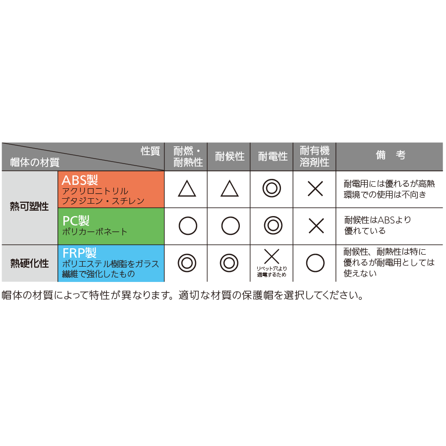 161L-CZV 特大型・透明ひさし・溝付 参考画像 - 4