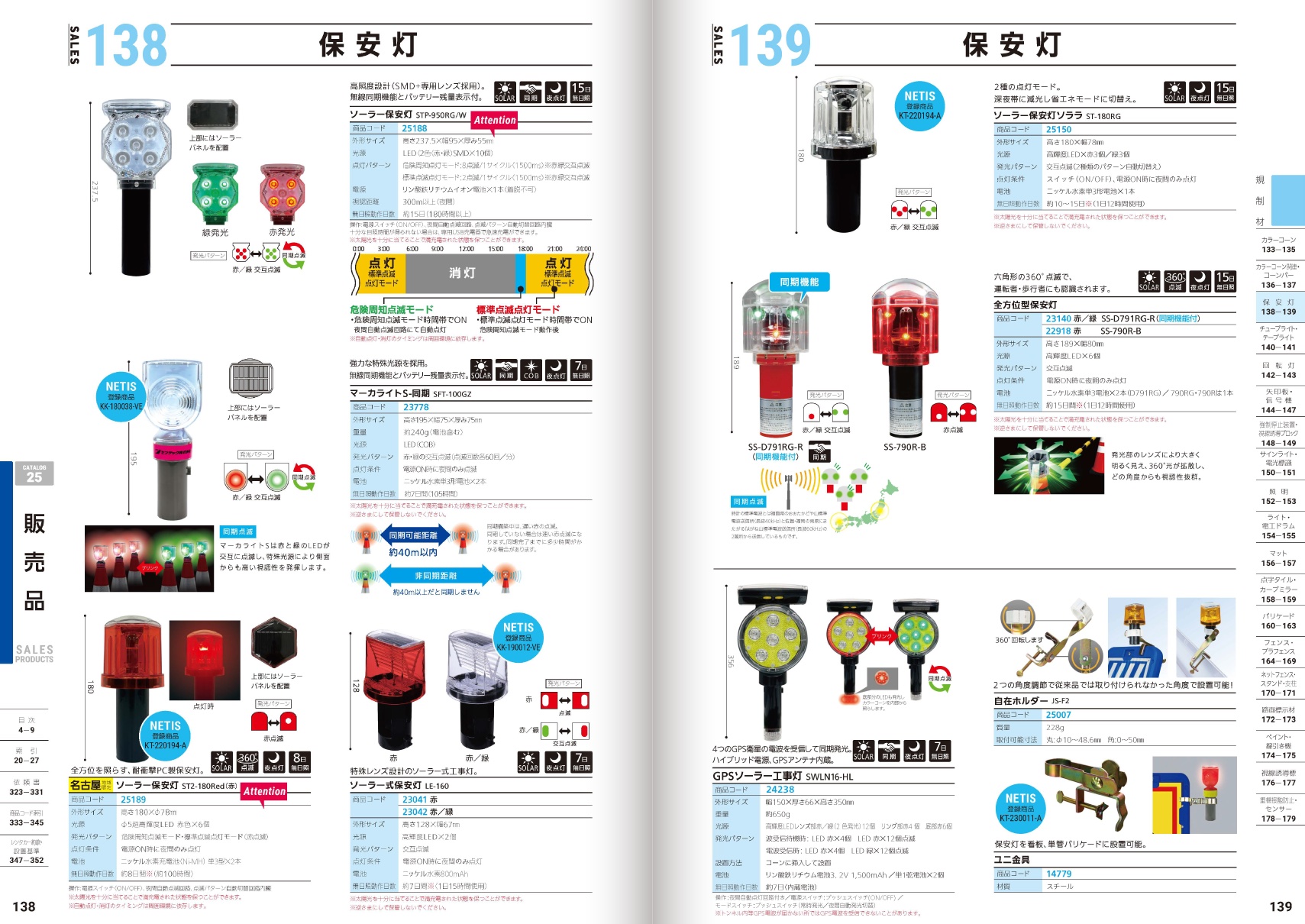 総合カタログ25販売品