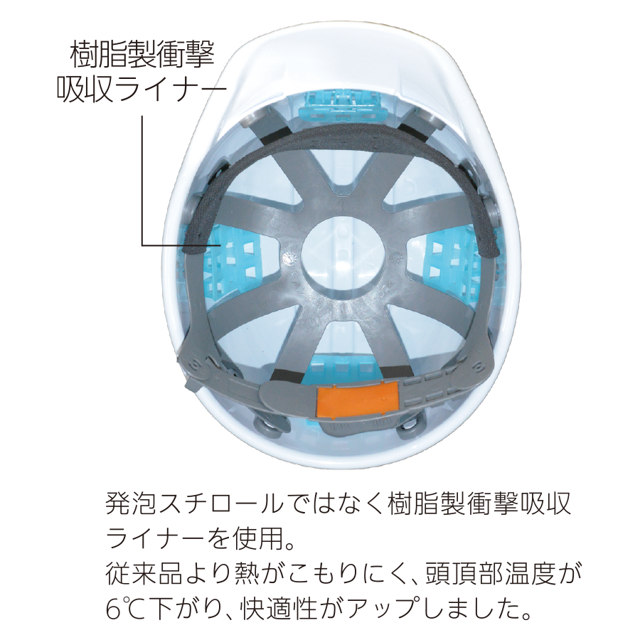 pervio BP （ペルヴィオ） 溝付 参考画像 - 2