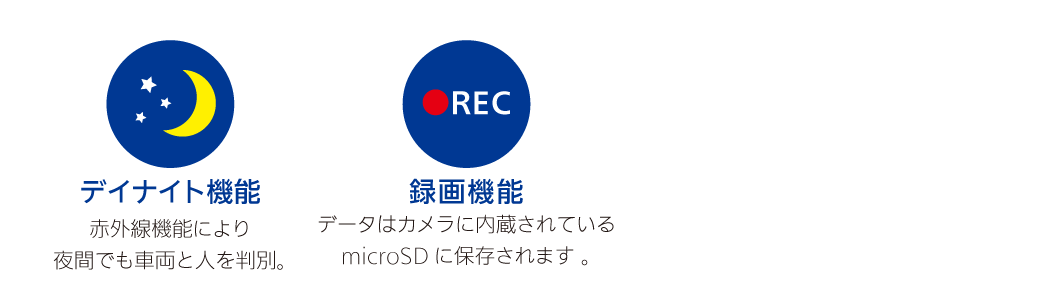 デイナイト機能　録画機能