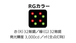 RGカラー：赤（R）32階調/緑（G）32階調 発光輝度3,000cd/m2(全点灯時)