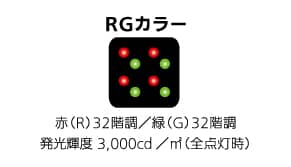 RGカラー：赤（R）32階調/緑（G）32階調 発光輝度3,000cd/m2(全点灯時)