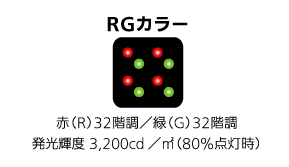 RGカラー：赤（R）32階調/緑（G）32階調 発光輝度3,200cd/m2(80%点灯時)