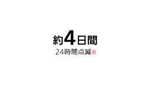 約4日間