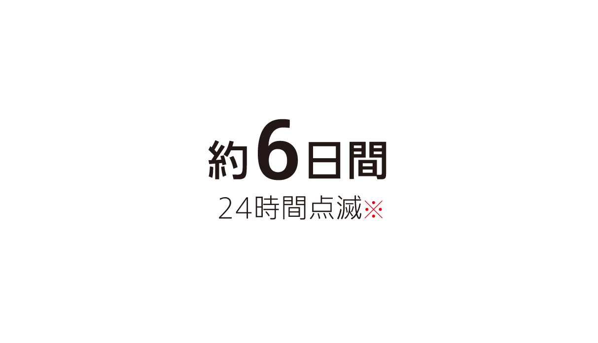 約3日間