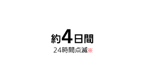 約4日間