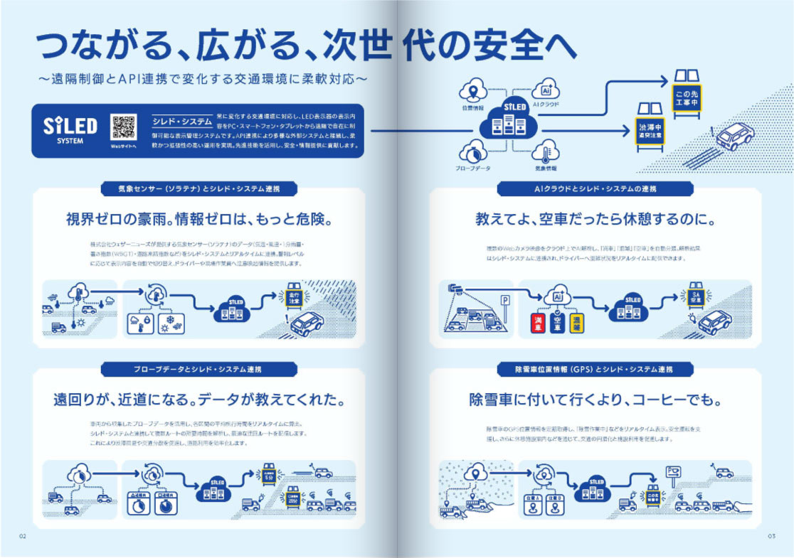2025-2026年版の2025年版のSAFTEC RENTAL Solutionsカタログです。