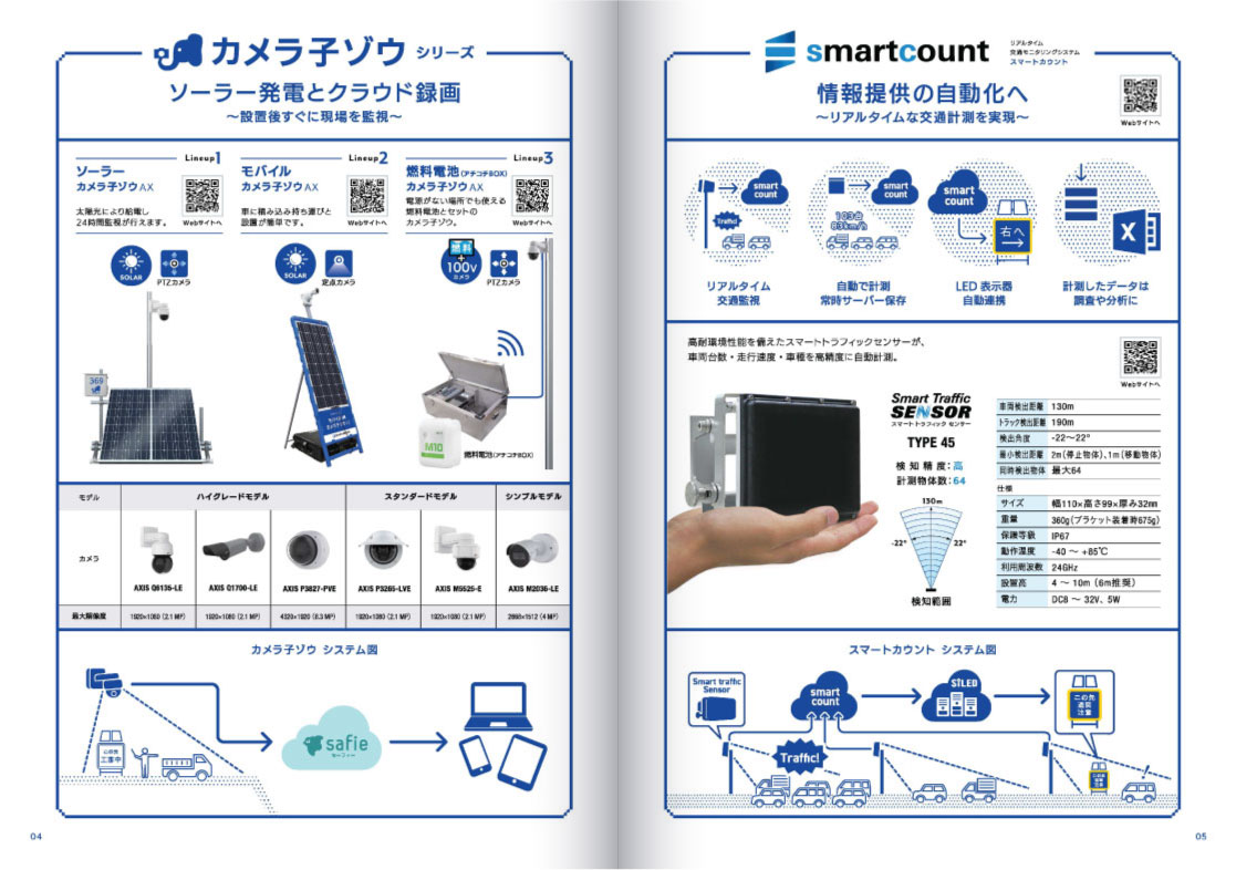 2025-2026年版の2025年版のSAFTEC RENTAL Solutionsカタログです。