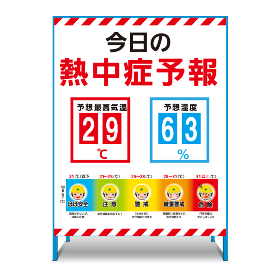 特注看板製作例 熱中症予報
