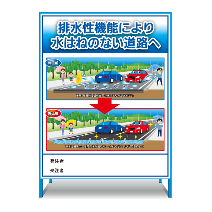 特注看板製作例 排水性舗装